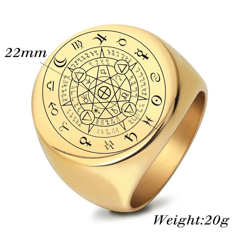 Buddha Stones 12 Constellations of the Zodiac Protection Blessing Ring