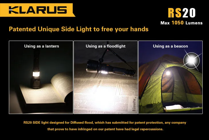 Klarus RS20 1 x 18650 / 2 x (R)CR123A CREE XM-L2 U2 1050 Lumen LED Flashlight